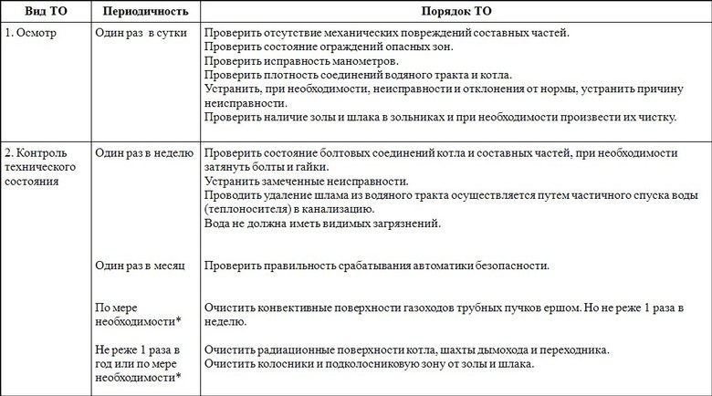 Увеличить фото