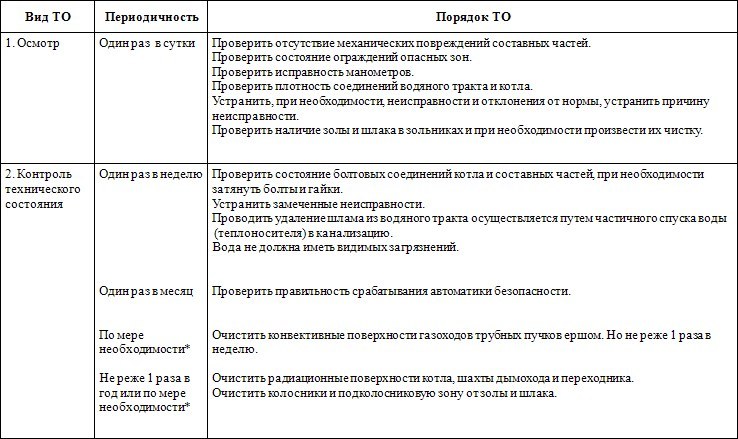 Увеличить фото