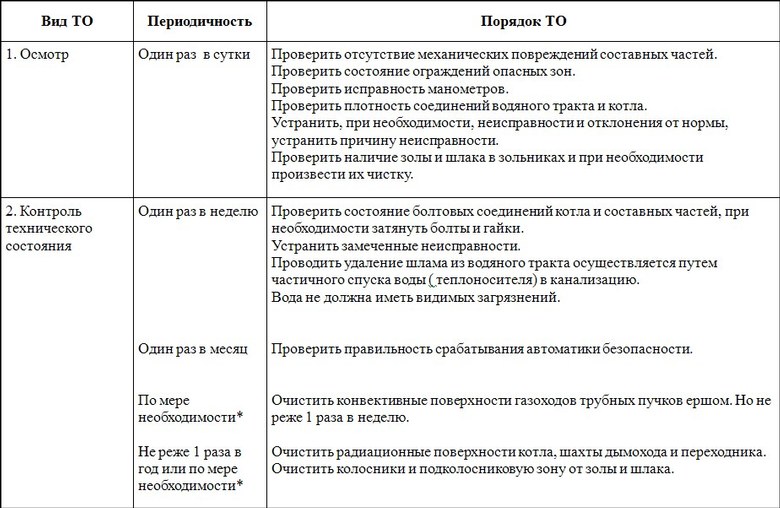 Увеличить фото
